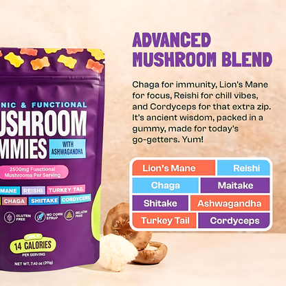 Focus Mushroom Gummies