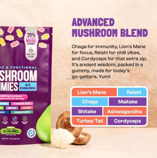 Focus Mushroom Gummies