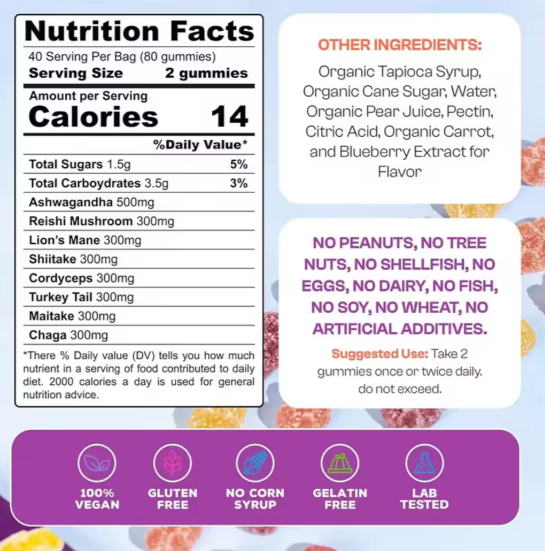 Focus Mushroom Gummies